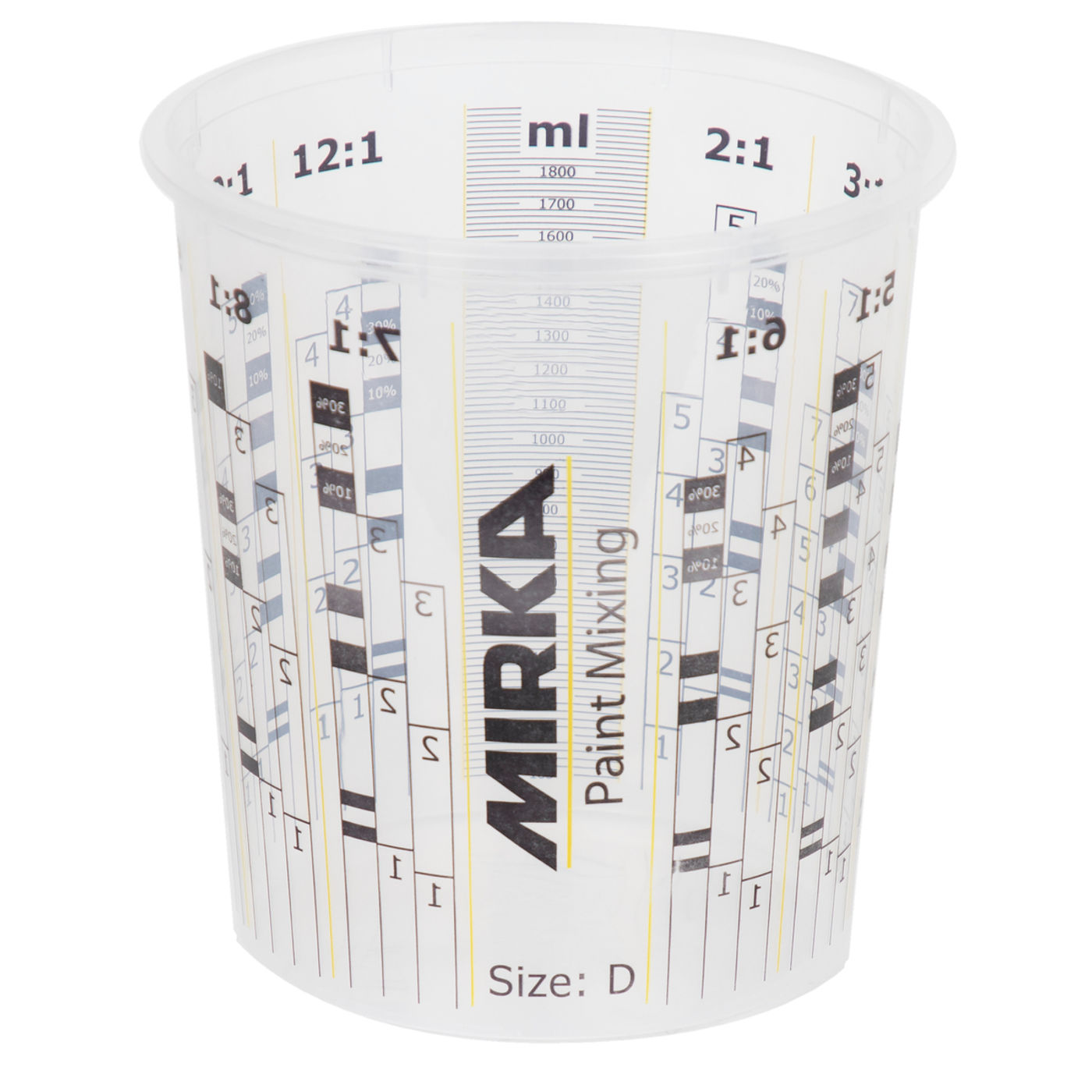 پیمانه میرکا Mixing Cup 400ml